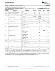 LMV7235 datasheet.datasheet_page 4