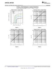 LMV7235 datasheet.datasheet_page 6