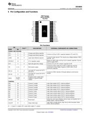 DRV8844PWP datasheet.datasheet_page 3