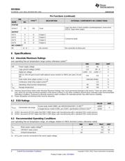 DRV8844PWP datasheet.datasheet_page 4