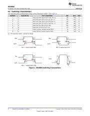 DRV8844PWP datasheet.datasheet_page 6