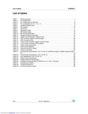 STMPE811_09 datasheet.datasheet_page 4