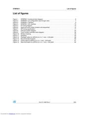 STMPE811_09 datasheet.datasheet_page 5