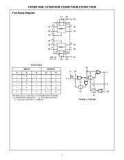 CD74HCT4538M datasheet.datasheet_page 2