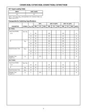 CD74HCT4538M datasheet.datasheet_page 6