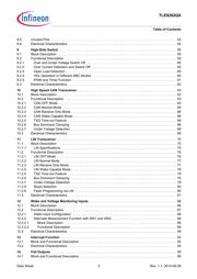 TLE9262QXXUMA1 datasheet.datasheet_page 3