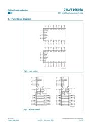 74LVT16646ADL,512 datasheet.datasheet_page 3