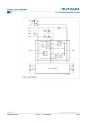 74LVT16646ADL,512 datasheet.datasheet_page 4