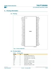 74LVT16646ADL,512 datasheet.datasheet_page 5