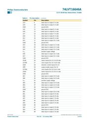 74LVT16646ADL,512 datasheet.datasheet_page 6