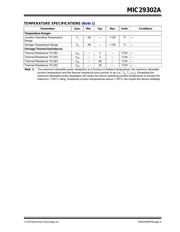 MIC29302AWU datasheet.datasheet_page 5