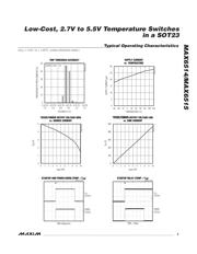 MAX6514UKP105+ datasheet.datasheet_page 3