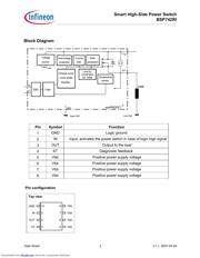BSP742-RI 数据规格书 2