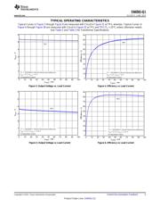 SN6501QDBVRQ1 数据规格书 5