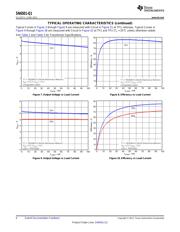 SN6501QDBVRQ1 数据规格书 6