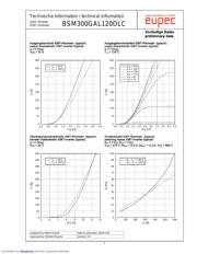 BSM300GAL120DLC datasheet.datasheet_page 5