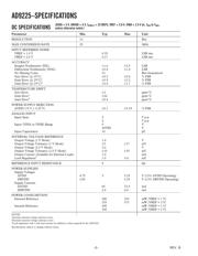 AD9225ARRL datasheet.datasheet_page 2