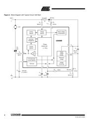 U2008B-MFPG3 datasheet.datasheet_page 2