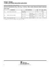 THS4082CDGNR datasheet.datasheet_page 6