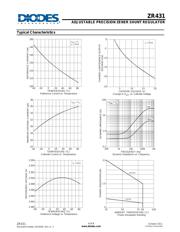 ZR431F01TA datasheet.datasheet_page 4