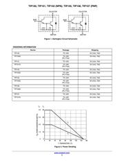 TIP102 datasheet.datasheet_page 3