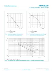 PMR280UN T/R datasheet.datasheet_page 3