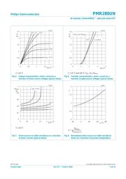 PMR280UN T/R datasheet.datasheet_page 6