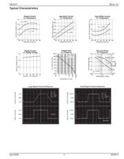 MIC6211YM5 TR datasheet.datasheet_page 3