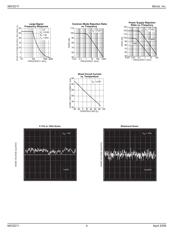 MIC6211BM5-TR datasheet.datasheet_page 4