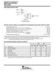 CD74ACT174MG4 datasheet.datasheet_page 2