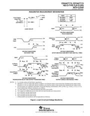 CD74ACT174MG4 datasheet.datasheet_page 5