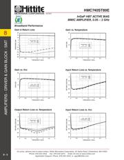 HMC740ST89E datasheet.datasheet_page 6