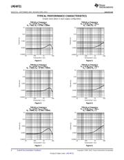 LME49721MA/NOPB datasheet.datasheet_page 4