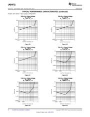 LME49721MA/NOPB datasheet.datasheet_page 6