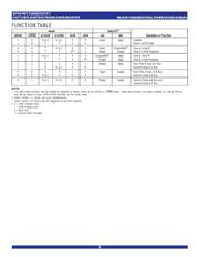 74FCT162652ATPV datasheet.datasheet_page 3