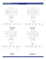 74FCT162652ATPV datasheet.datasheet_page 4