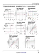 LTC4089EDJC-3#PBF 数据规格书 5