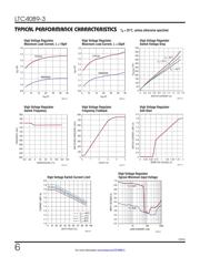 LTC4089EDJC-3#PBF 数据规格书 6