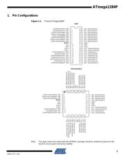 ATMEGA1284P-AU 数据规格书 2