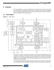 ATMEGA1284P-AU 数据规格书 3