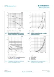 BZV85-C5V6,113 datasheet.datasheet_page 6