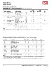 IS62C1024AL-35TLI datasheet.datasheet_page 4