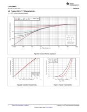 CSD17585F5T datasheet.datasheet_page 4