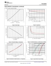 CSD17585F5T datasheet.datasheet_page 5