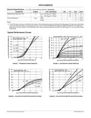 HGTG12N60C3D 数据规格书 3