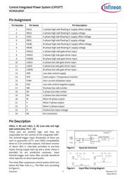 IKCM20L60GDXKMA1 datasheet.datasheet_page 5