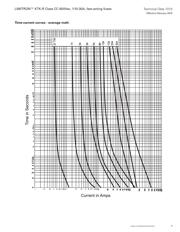 CHCC1DI-48U datasheet.datasheet_page 3