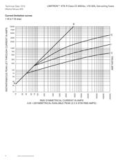 CHCC1DI-48U datasheet.datasheet_page 4