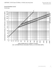 CHCC1DI-48U datasheet.datasheet_page 5