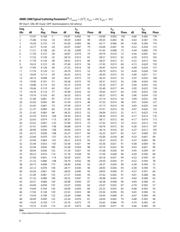 AMMC-2008-W10 datasheet.datasheet_page 5